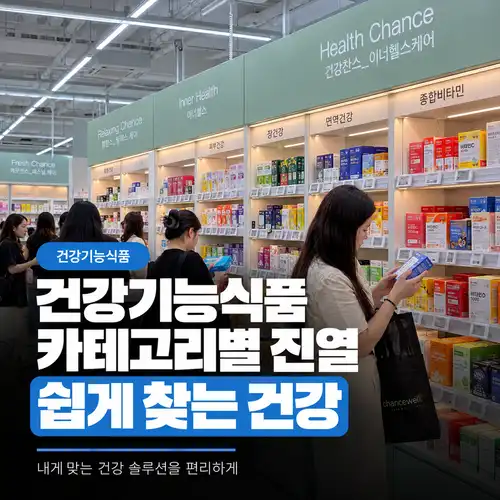 찬스웰약국 건강기능식품 카테고리별 진열 안내 이미지